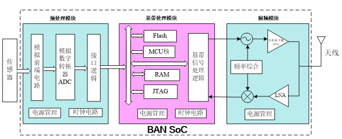 【智博会】我校科技创新成果亮相2021智博会
